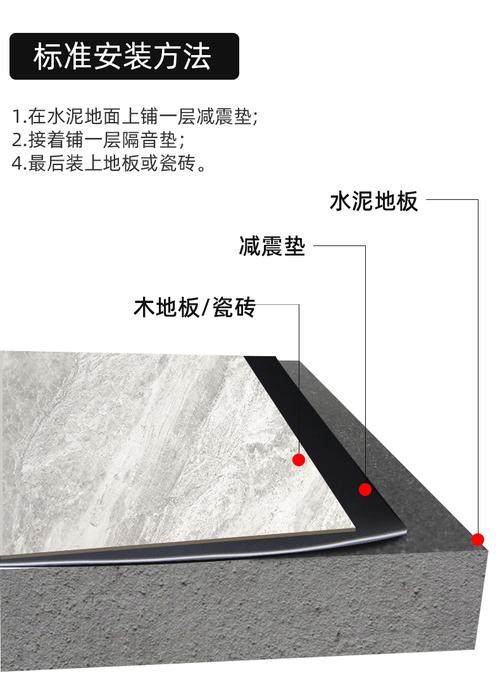 告别噪音困扰 地板隔音垫、减震垫与消音隔音材料全指南